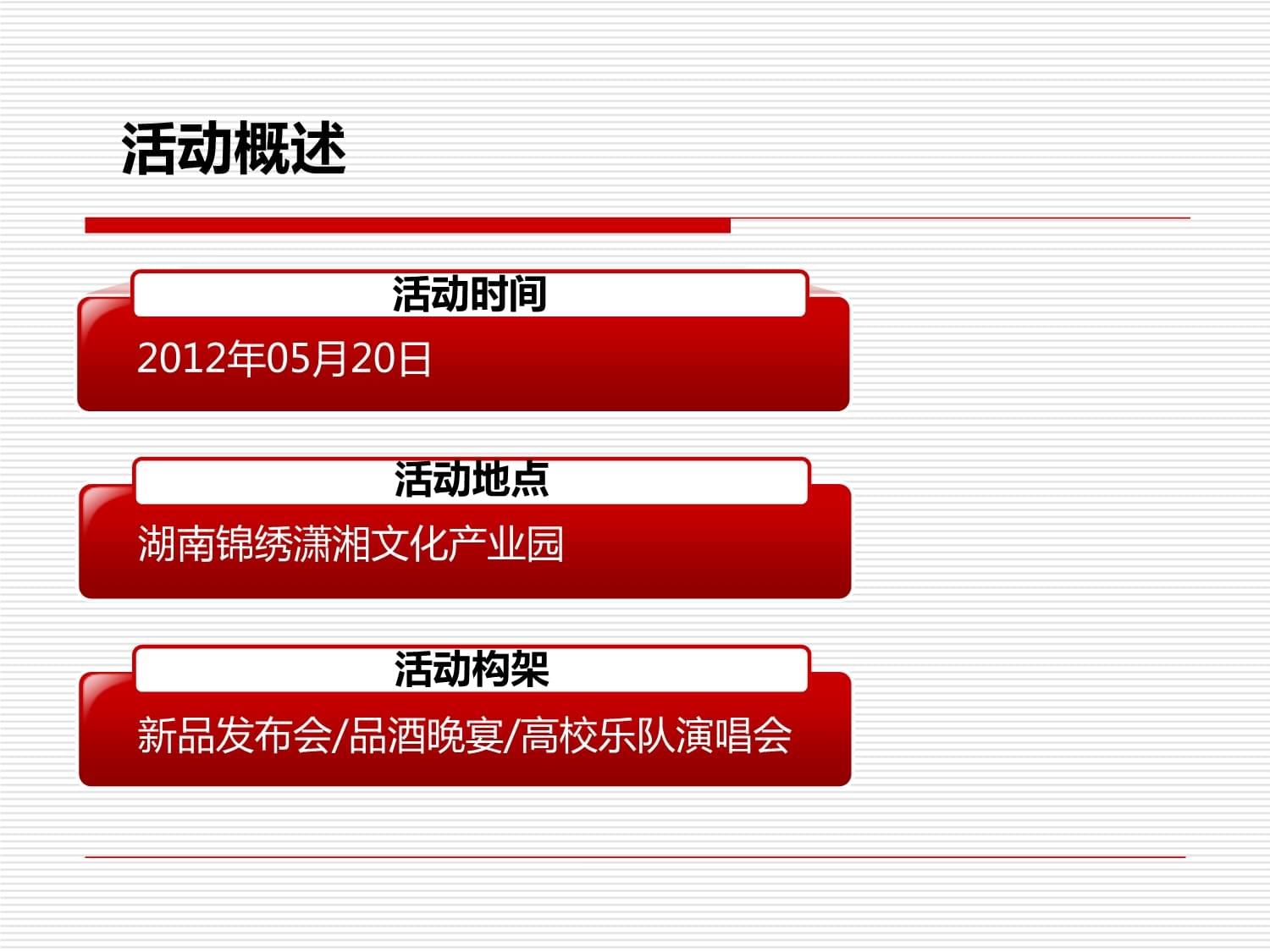 某酒产品上市活动策划方案